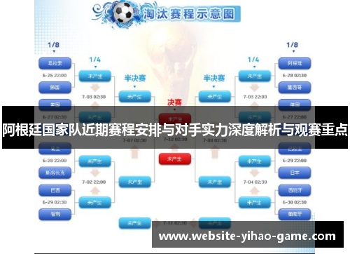 阿根廷国家队近期赛程安排与对手实力深度解析与观赛重点